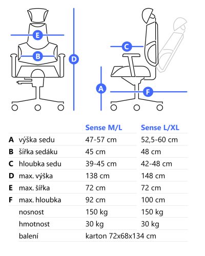 Zdravotní kancelářská židle Therapia Sense_parametry